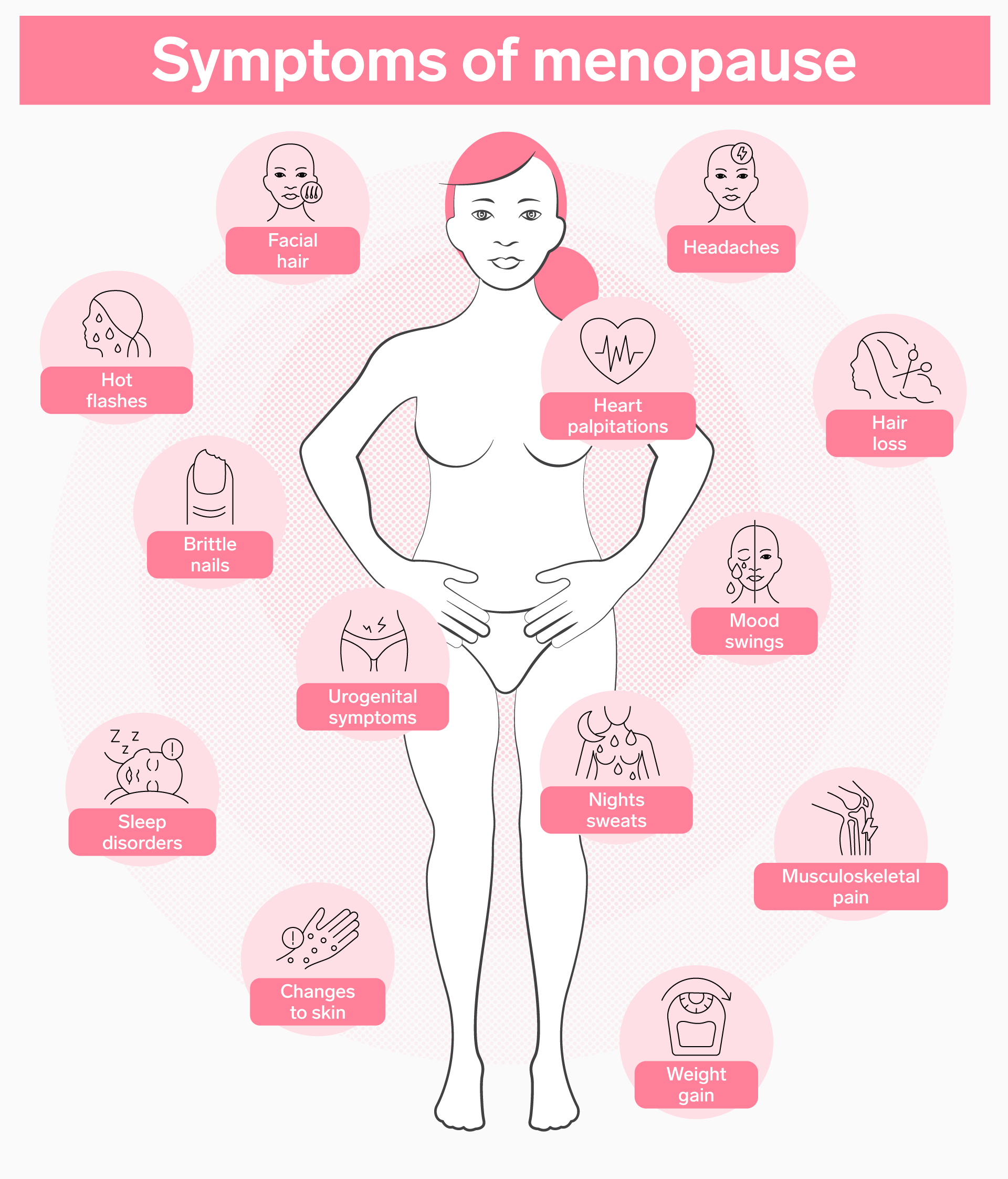 symptoms-menopause