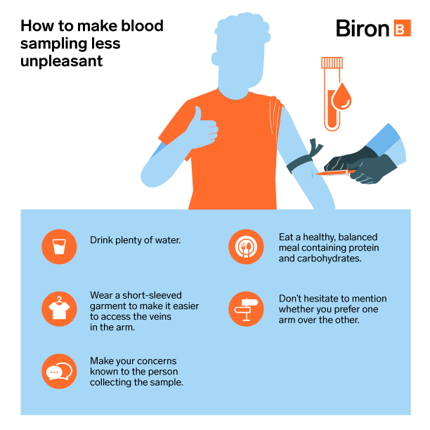 How To Make Blood Sampling Less Stressful Biron